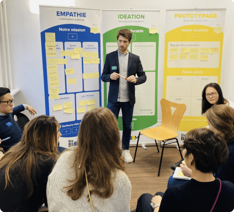 Workshop d'idéation