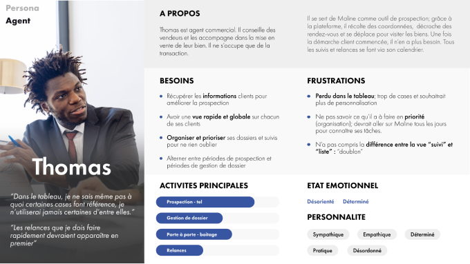 persona edtech professeur