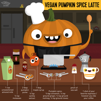 A warm and cozy recipe for a vegan pumpkin spics latte