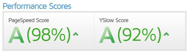 GTmetrix performance scores for the homepage of quko.com.au