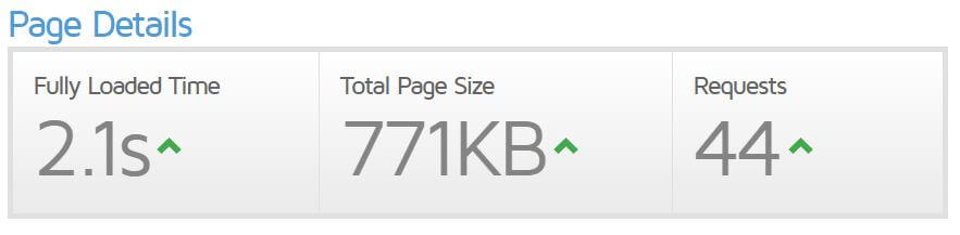 GTmetrix home page details including fully loaded time, page size, page requests for Quko Studio website