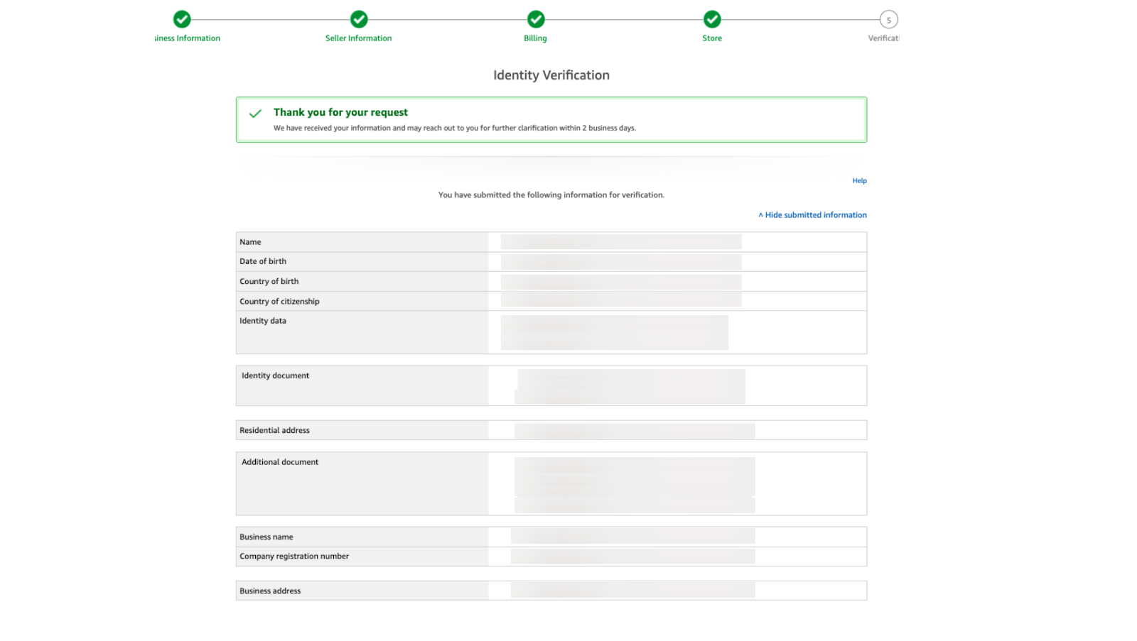 How to Sell on Amazon in the U.S. The Ultimate Guide doola Blog