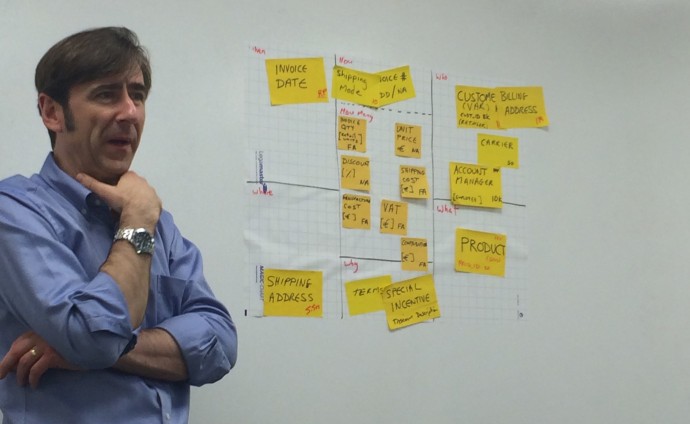 Lawrence-Corr-Modelstorming