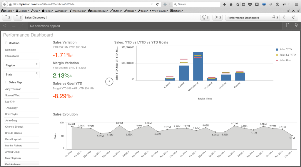 Qlik Menu Font Issue