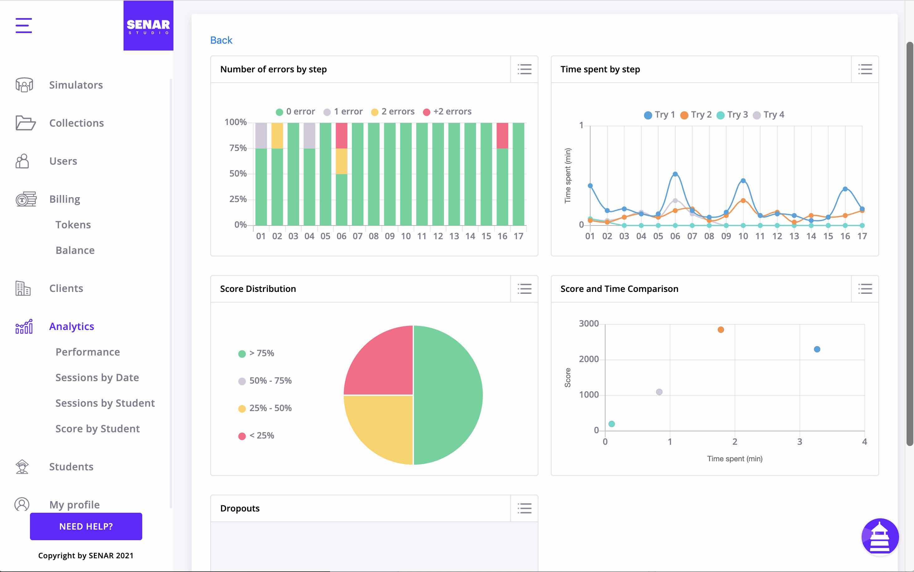 Analytics in SENAR Studio