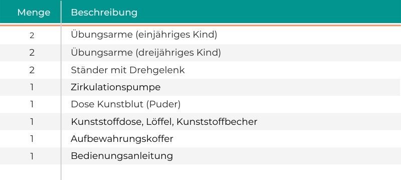 Pädiatrische IV-Injektionshand