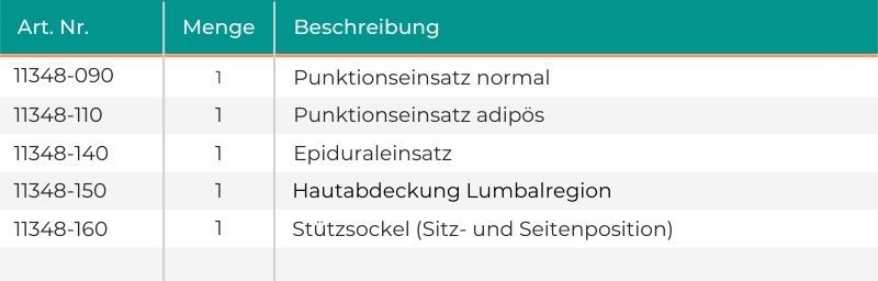 Lumbalpunktion-Simulator -Basic Set