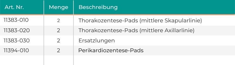 Ultraschallgeführter Thorakozentese & Perikardiozentese Simulator