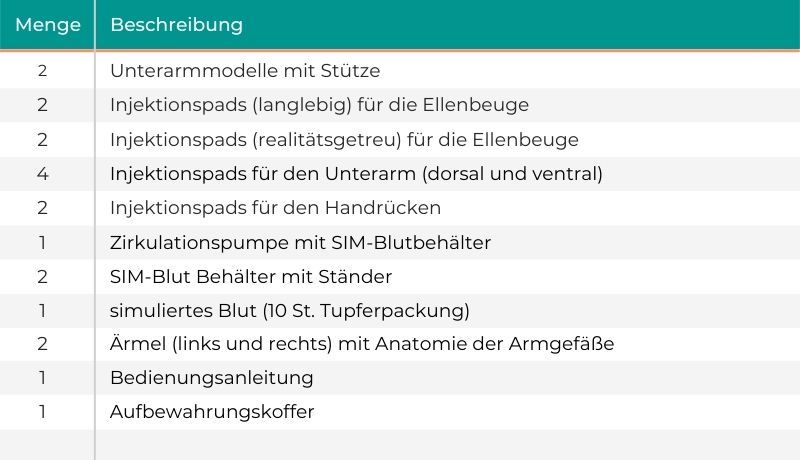 IV-Injektionsarm mit Pumpe