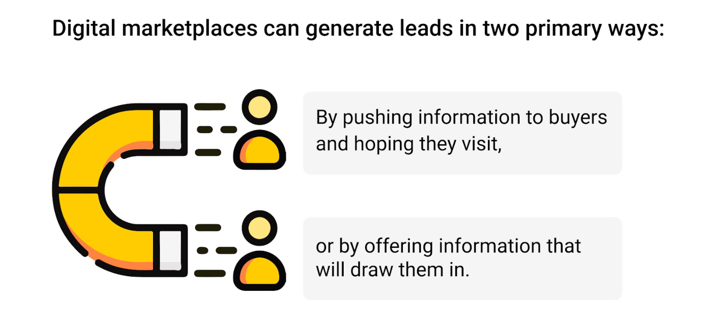 Top SaaS Marketing Metrics and Strategies to Use in 2022