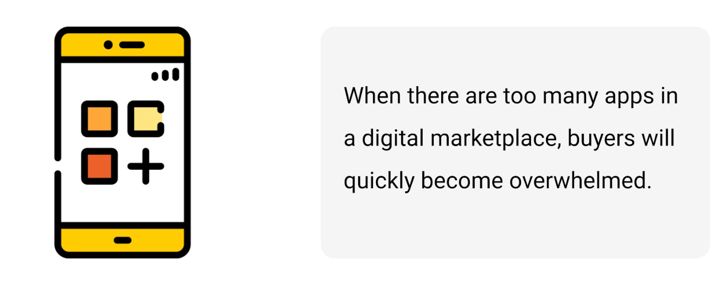 Top SaaS Marketing Metrics and Strategies to Use in 2022