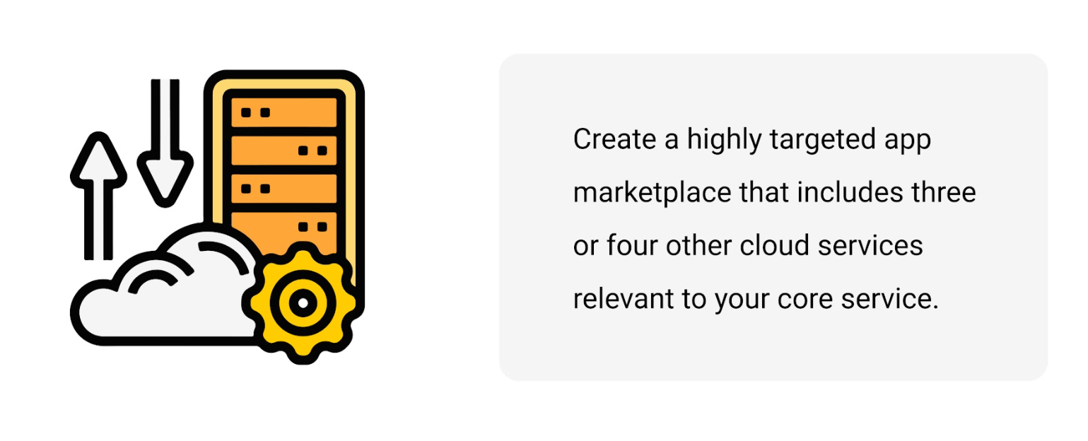 Top SaaS Marketing Metrics and Strategies to Use in 2022