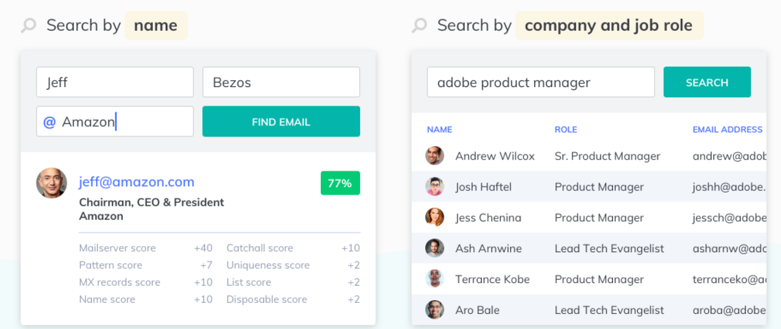 Find Emails