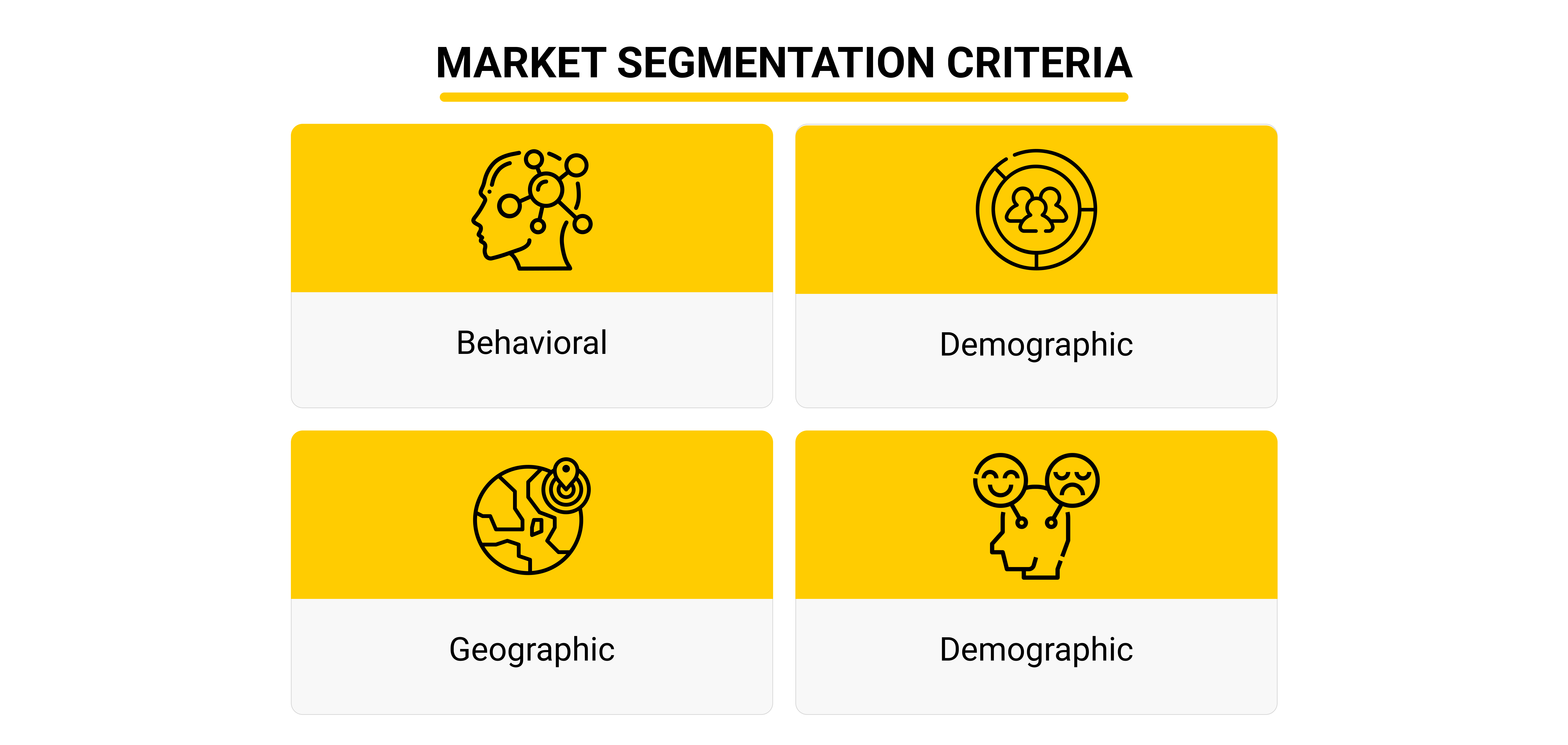 Market Segmentation