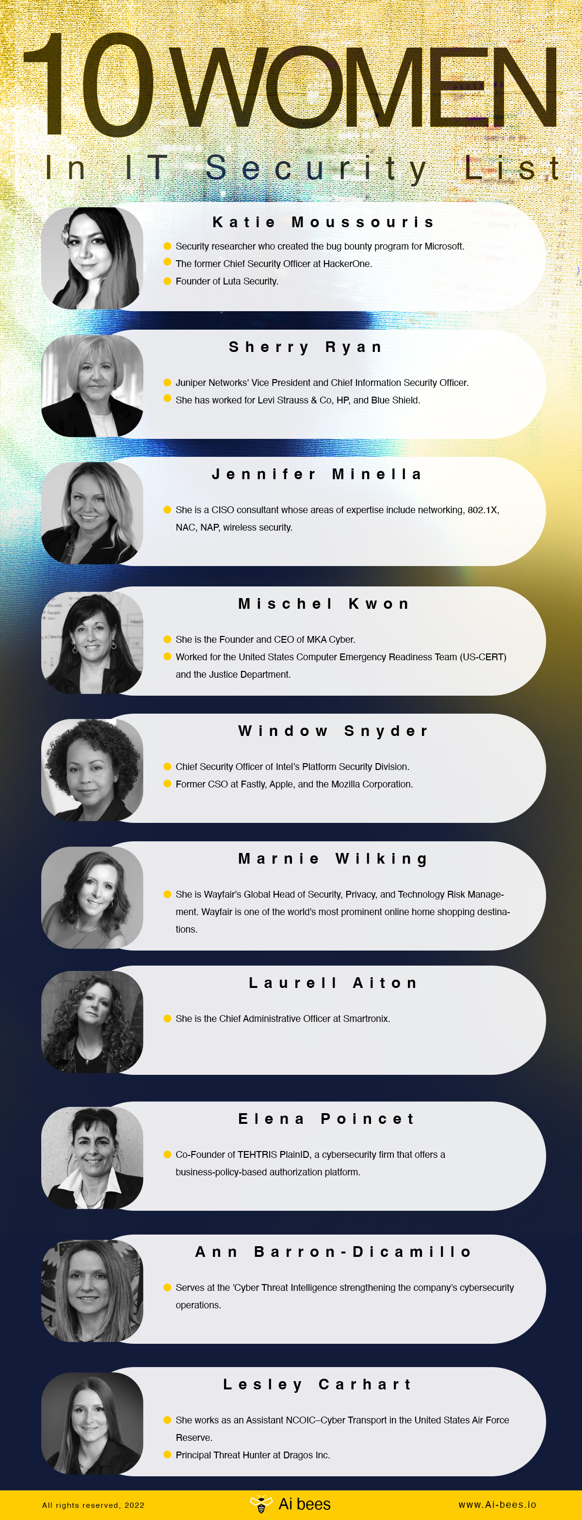 10 Women in Information Security That Everyone Should Know