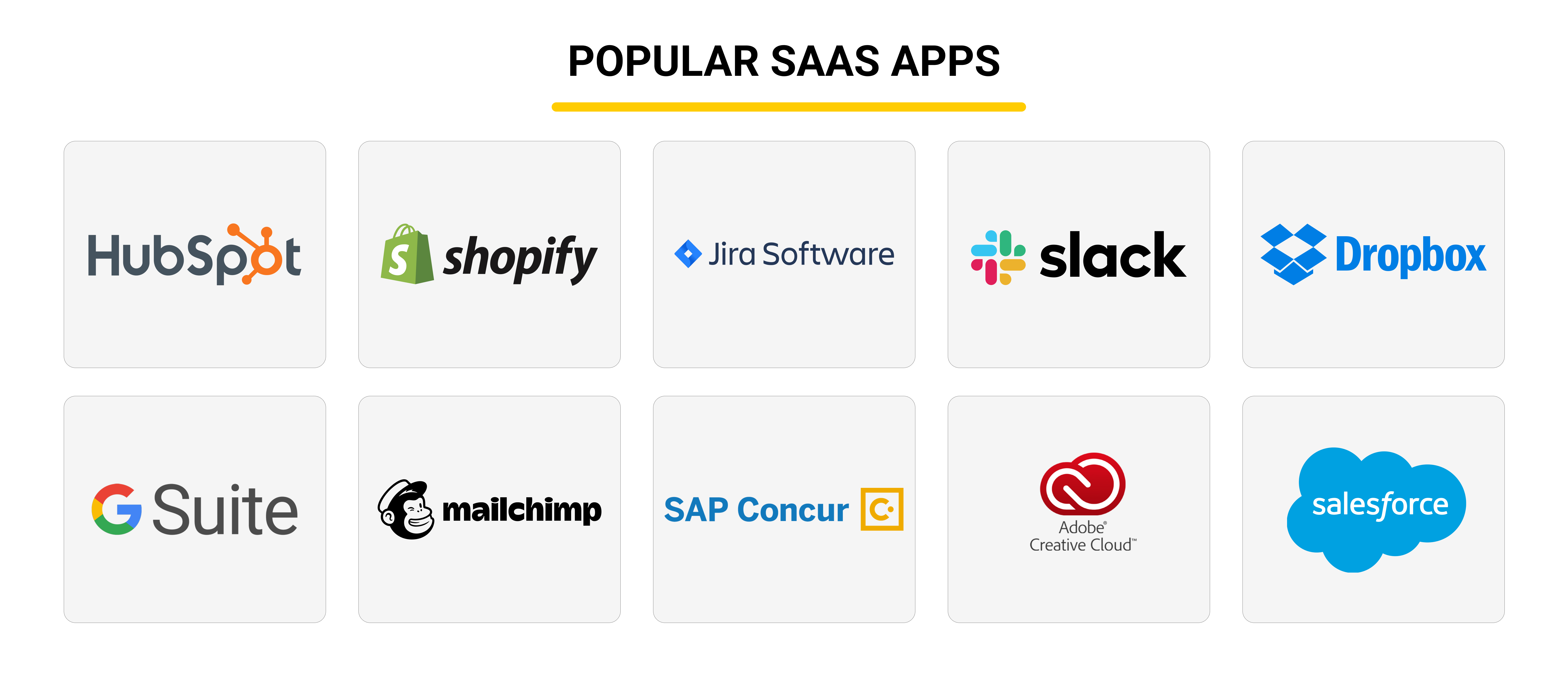 Examples of Most Popular SaaS Companies