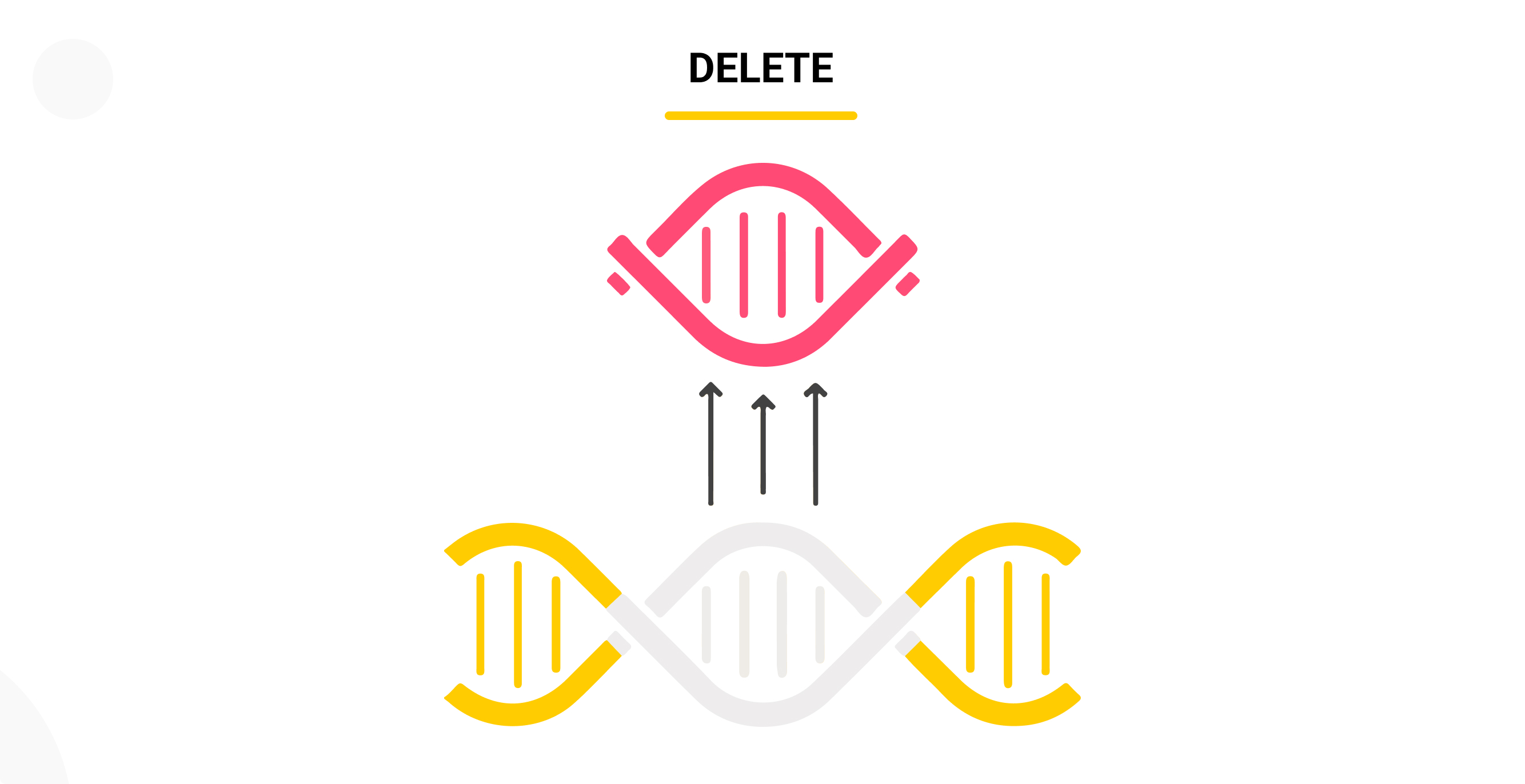 DELETE