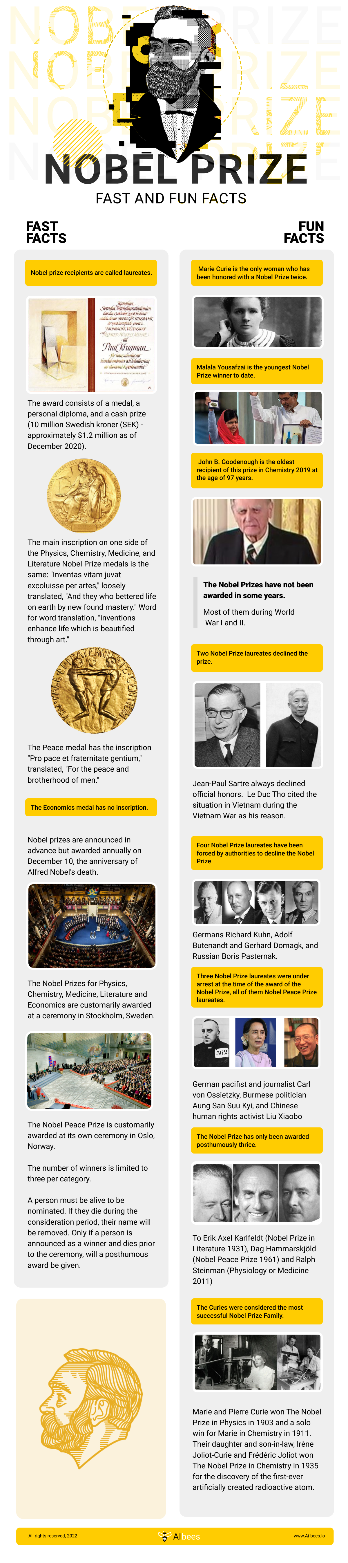 Nobel Prize Fast and Fun Facts