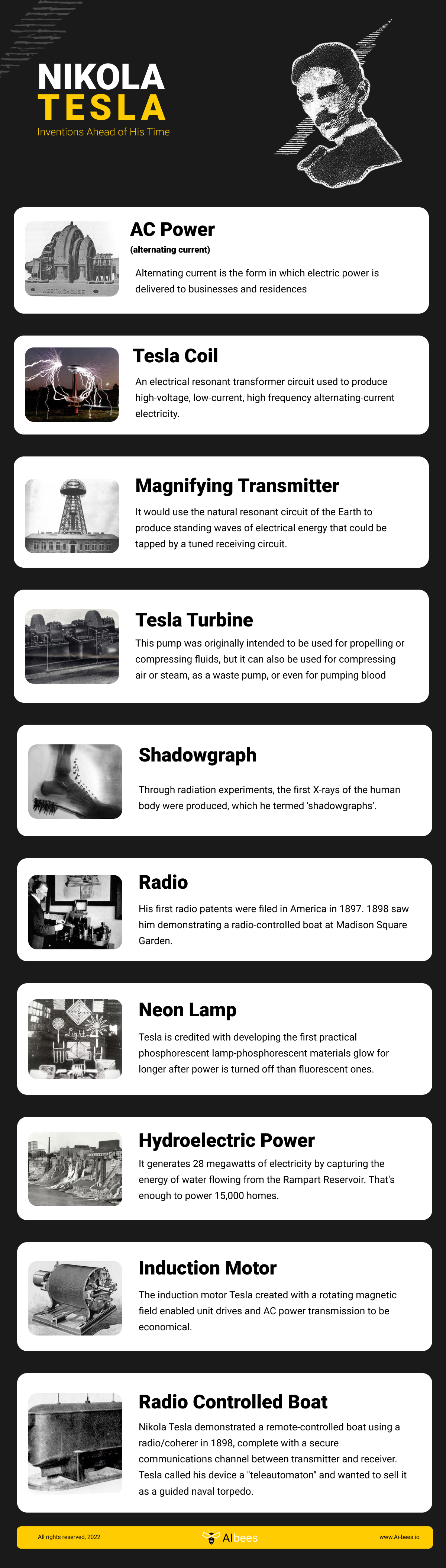 Nikola Tesla: The Father of Wireless