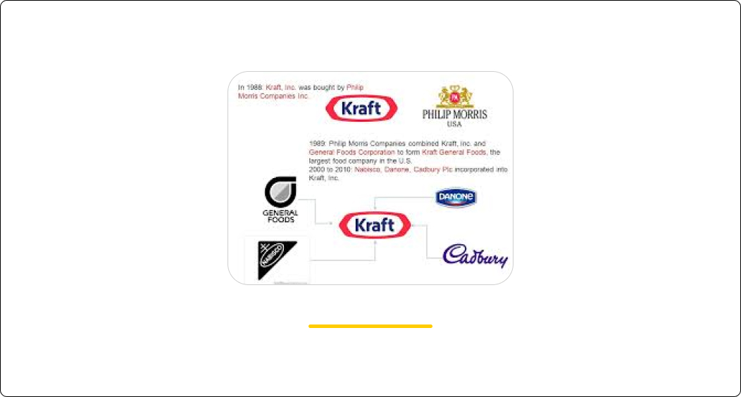 Kraft Foods