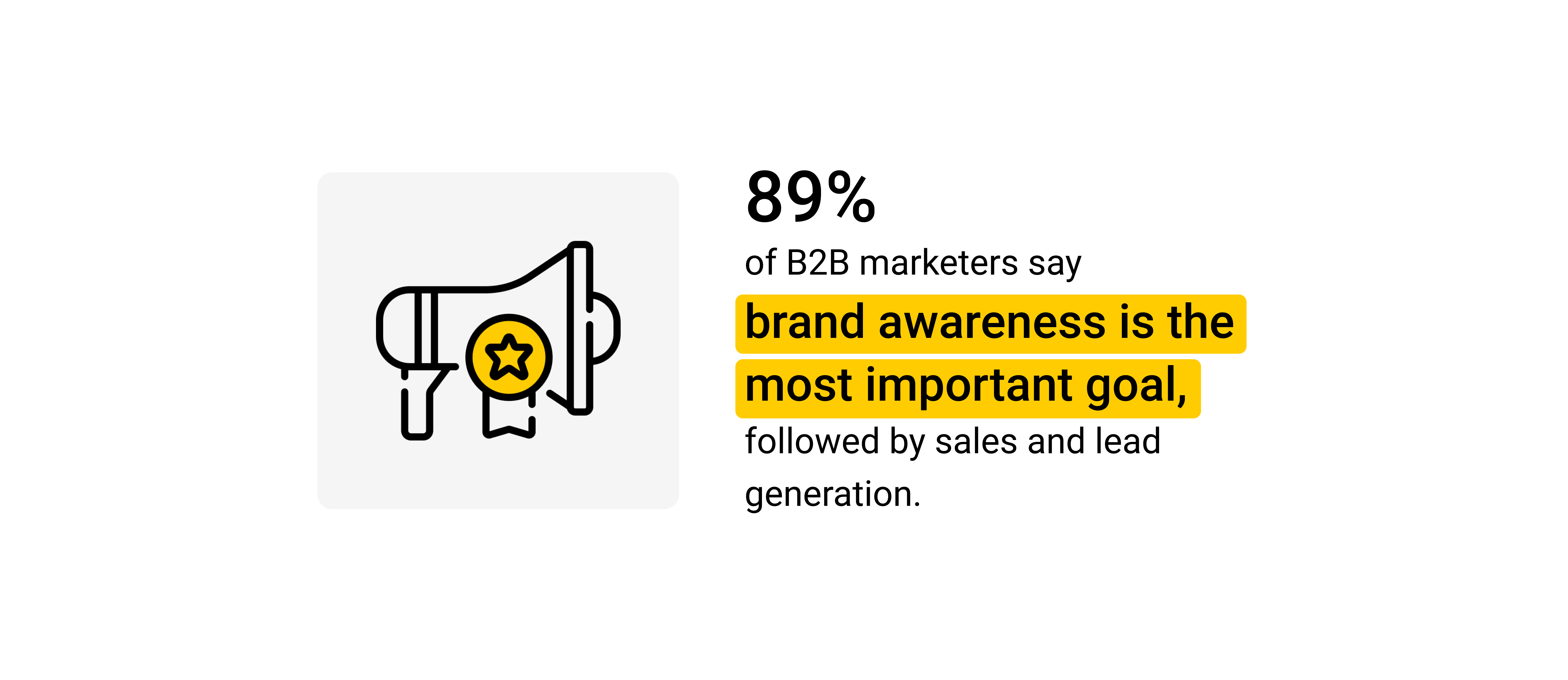 Brand vs Marketing Strategy