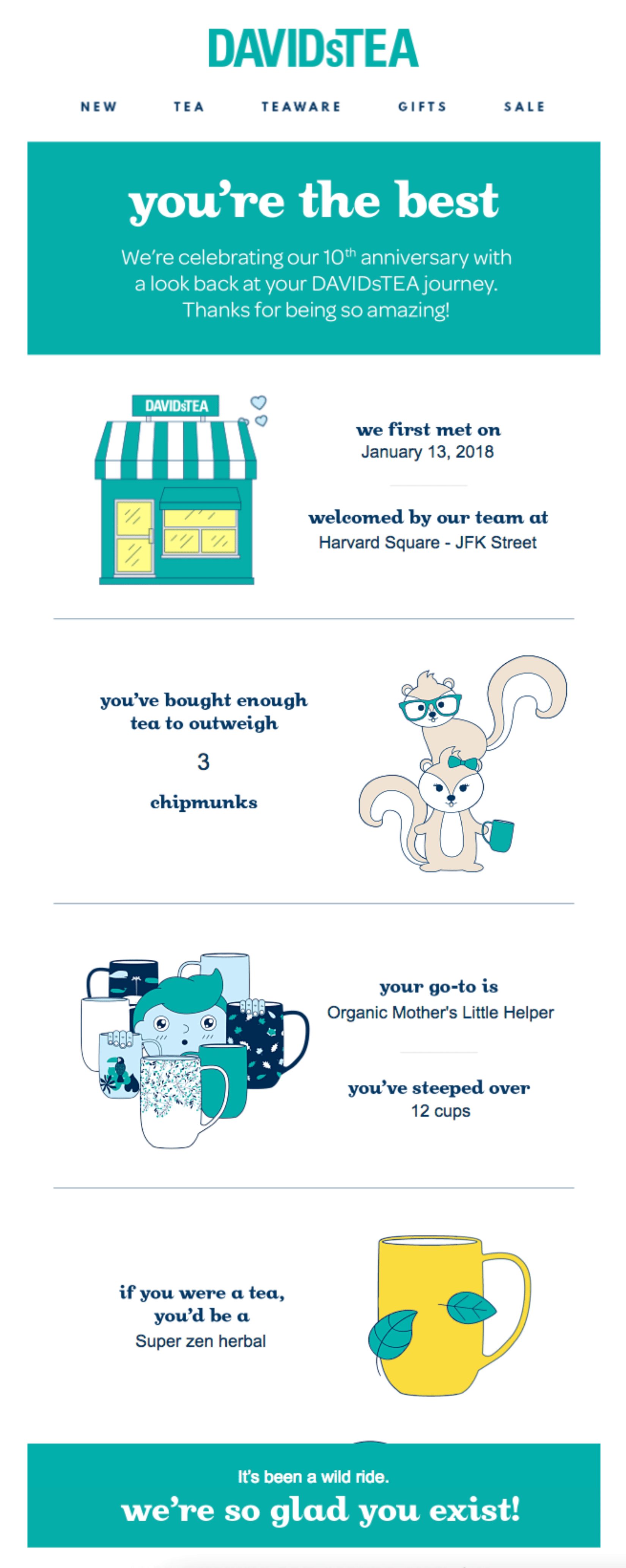 Email with blocks of content and corresponding imagery: a storefront with "we first met on," squirrels with "you've bought enough tea to outweigh 3 chipmunks", coffee mugs with "your go-to is", and one coffee mug with "if you were a tea, you'dbe a"
