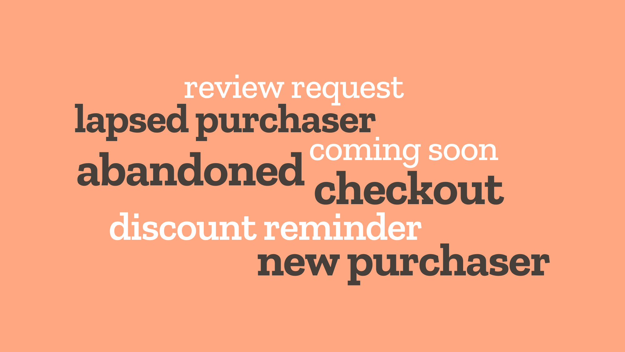 The email automations every Shopify merchant needs to know