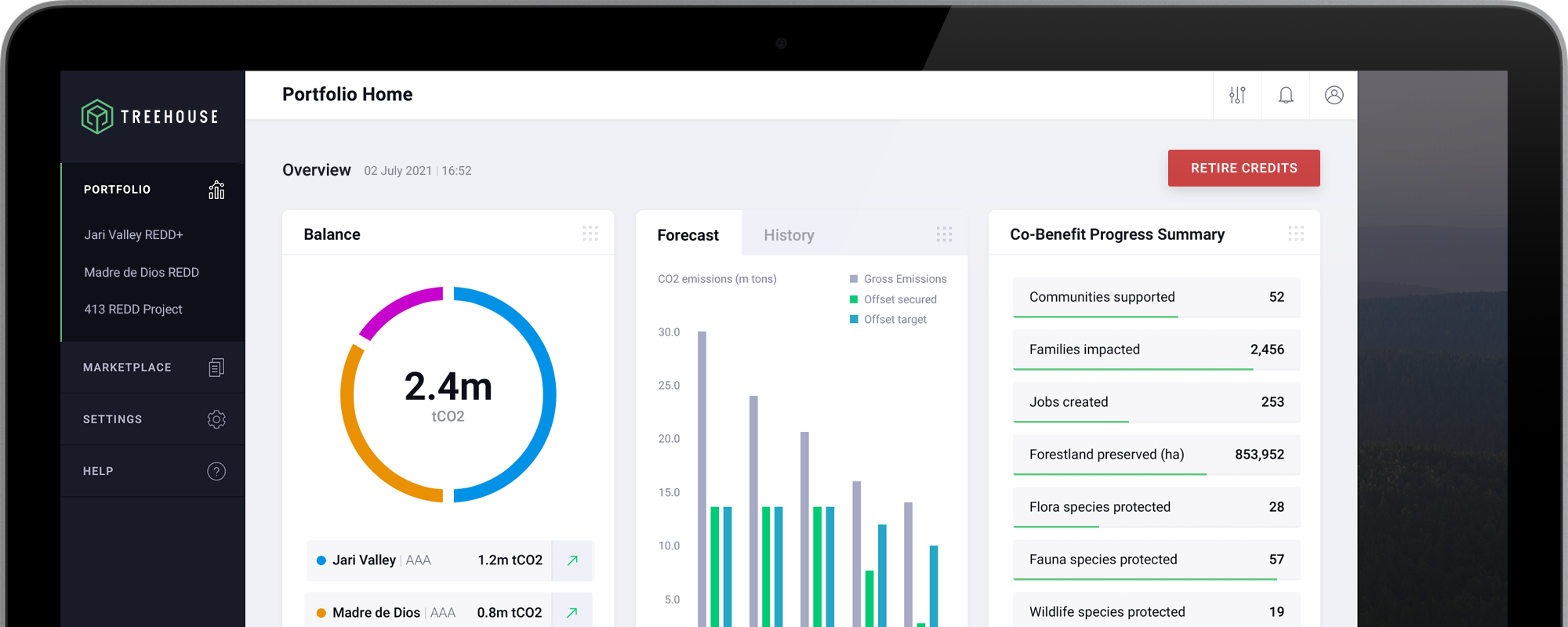 A dashboard UI mockup showing various ESG management and monitoring tools 