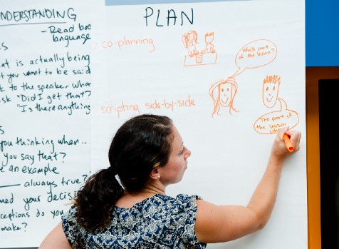 District of Columbia Public Schools (DCPS) “LEAP Leaders” participate in a district-wide professional learning institute focused on internalizing grade-level content, using equitable differentiation and scaffolding, and supporting teachers to co-plan.