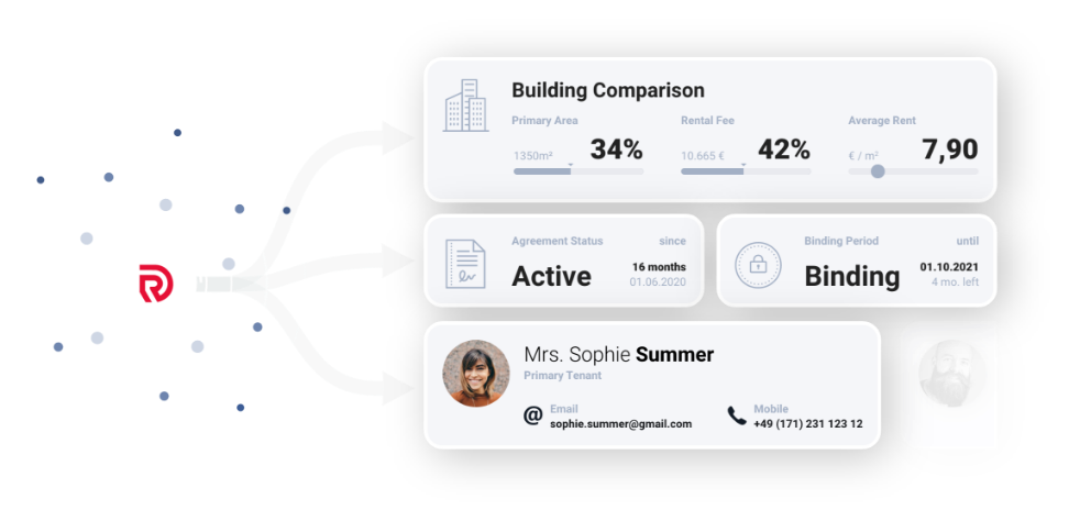 asset management screen