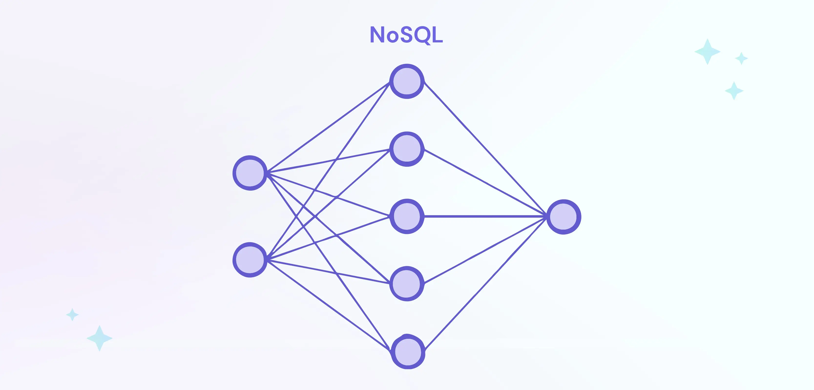 NoSQL Vs Relational Databases