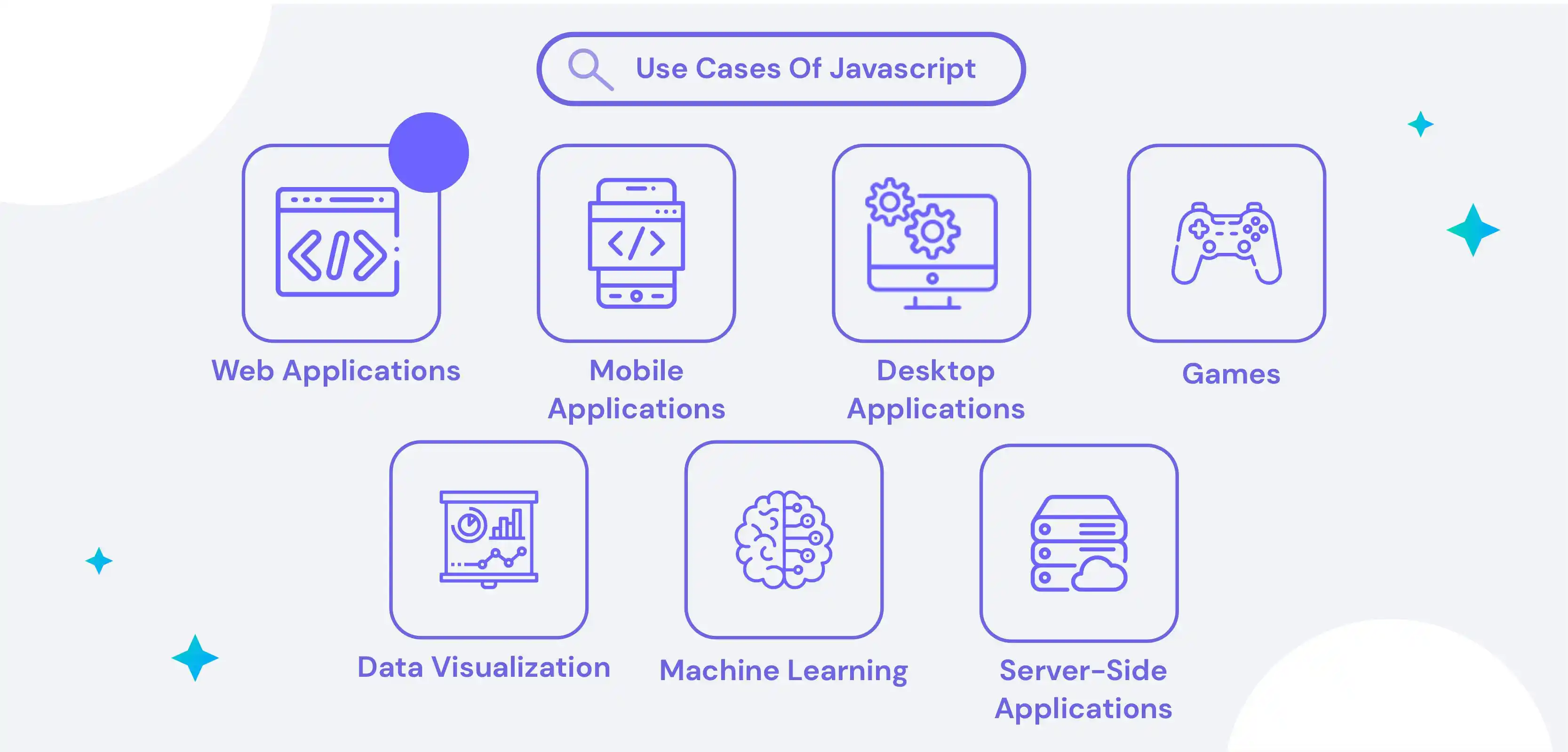 Lambda Function Javascript 2023: Key Features, Us