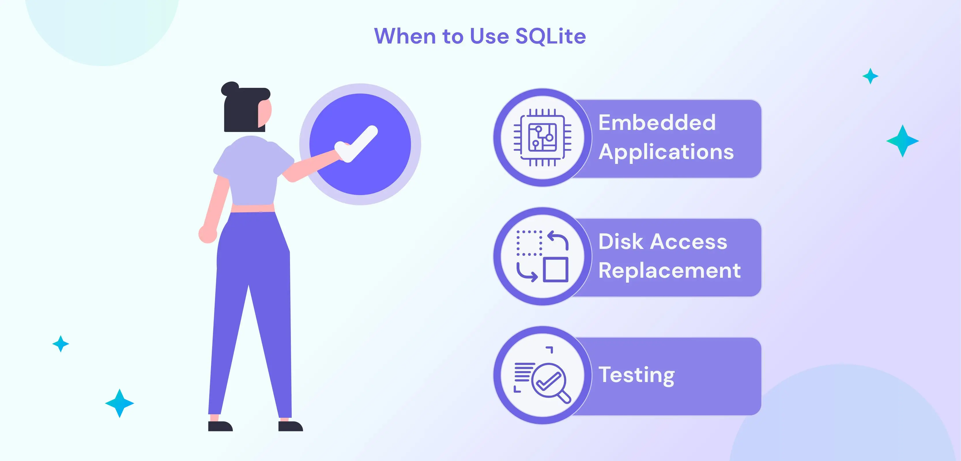 PostgreSQL vs SQLite A Guide to Choosing Right 1