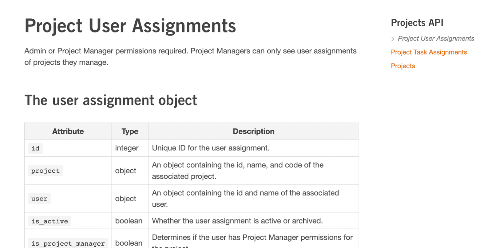 Publicly available API documentation helps us to work with any app