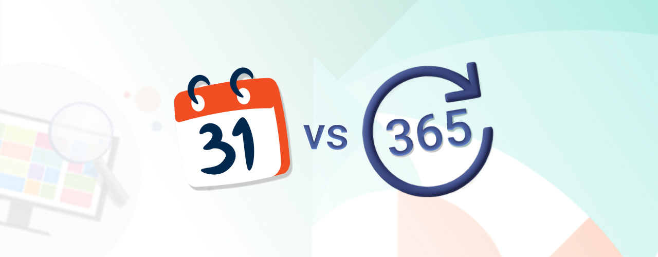 Monthly vs Annual Subscriptions: Which is Better for SaaS?