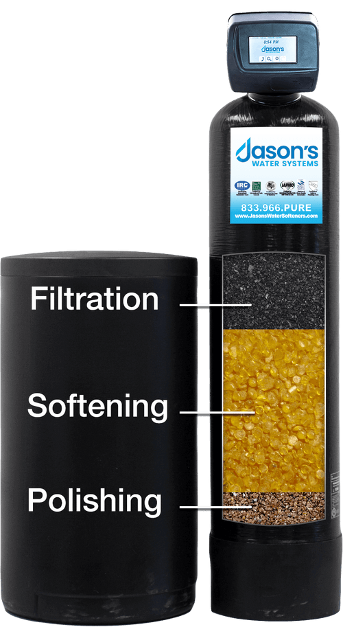 TX Water Softener & Filtration Systems Jason’s Water