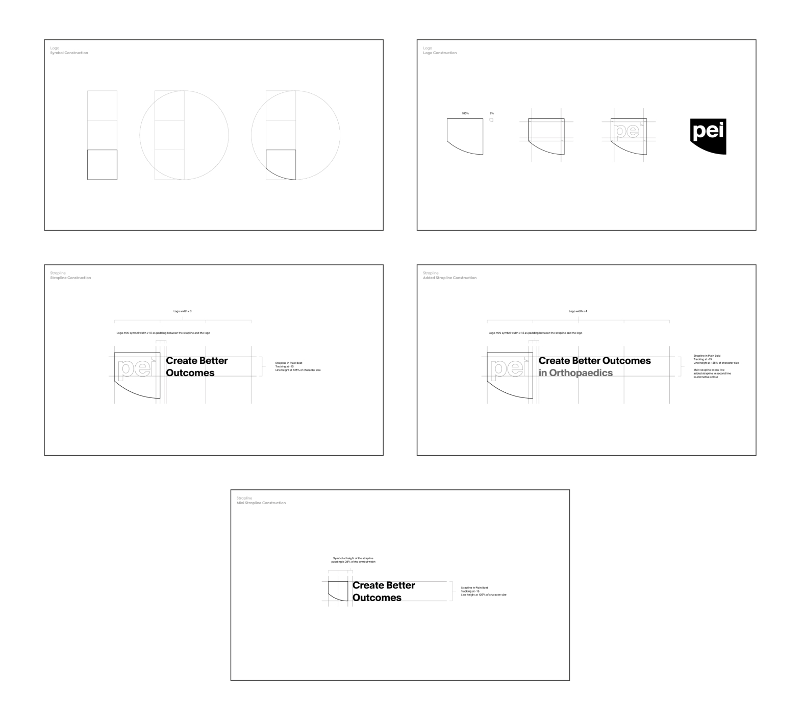 Novartis case study image 1