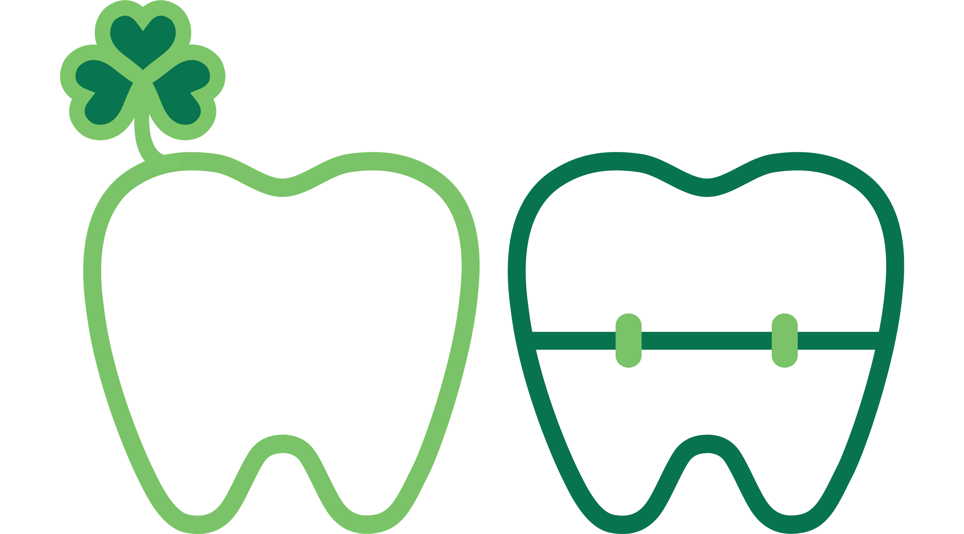 Dublin Dentist Dublin Pediatric Dentistry & Orthodontics