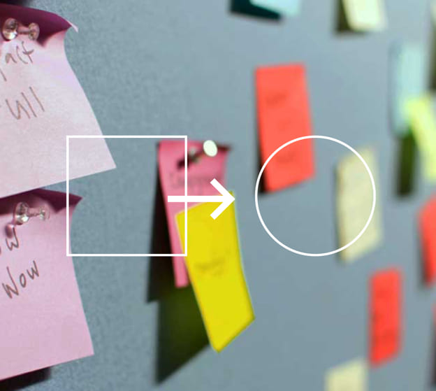 Customer Journey Mapping