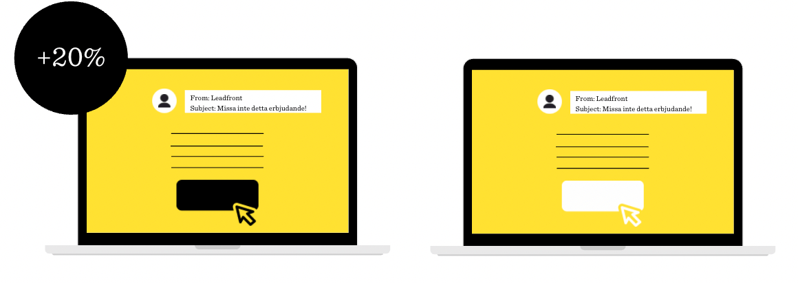 en bild som visar två olika mail på två datorer där ena har 20% bättre clickrate