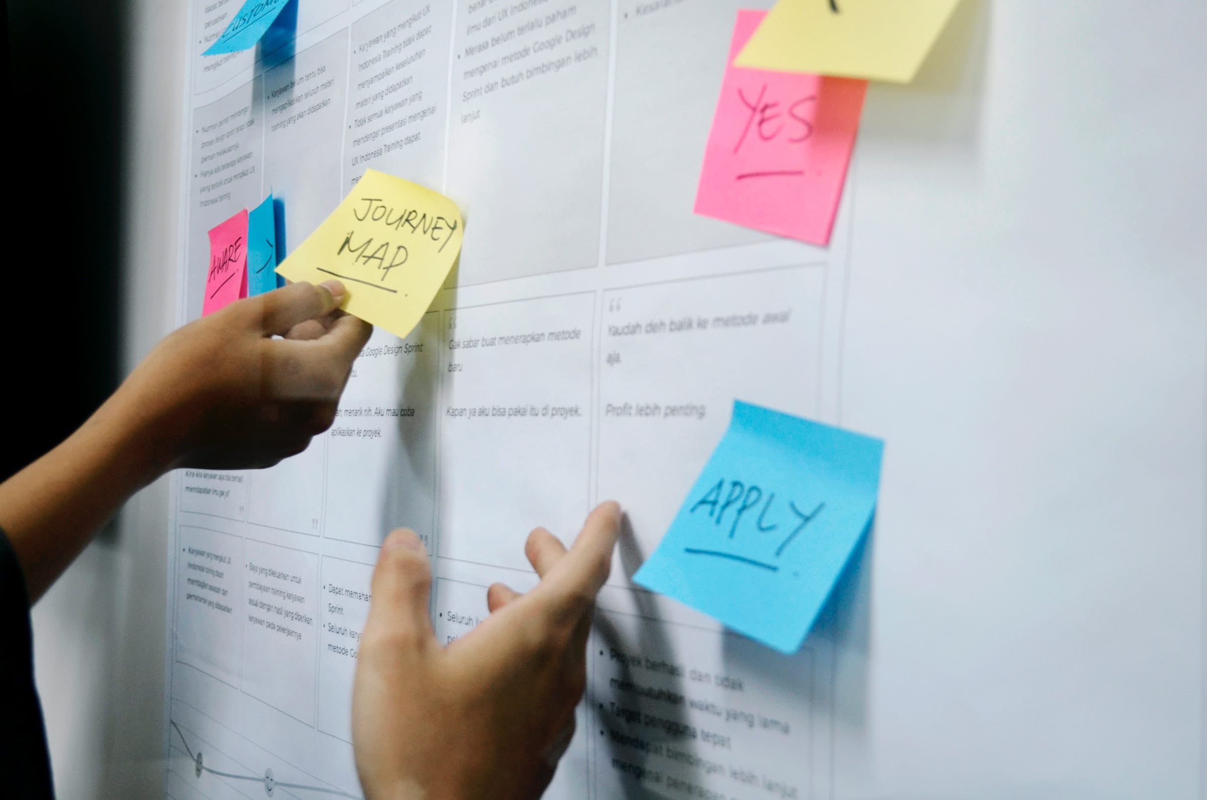 UX Plans