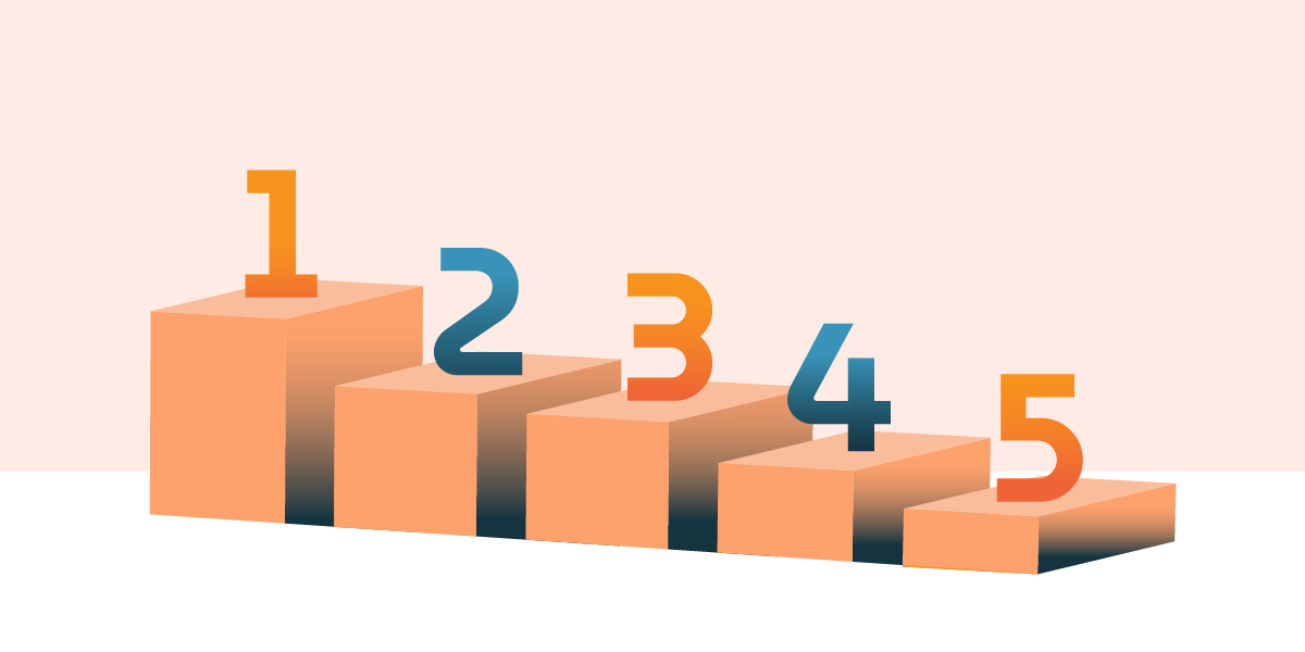 5 Ways to Rerank Site Search Results