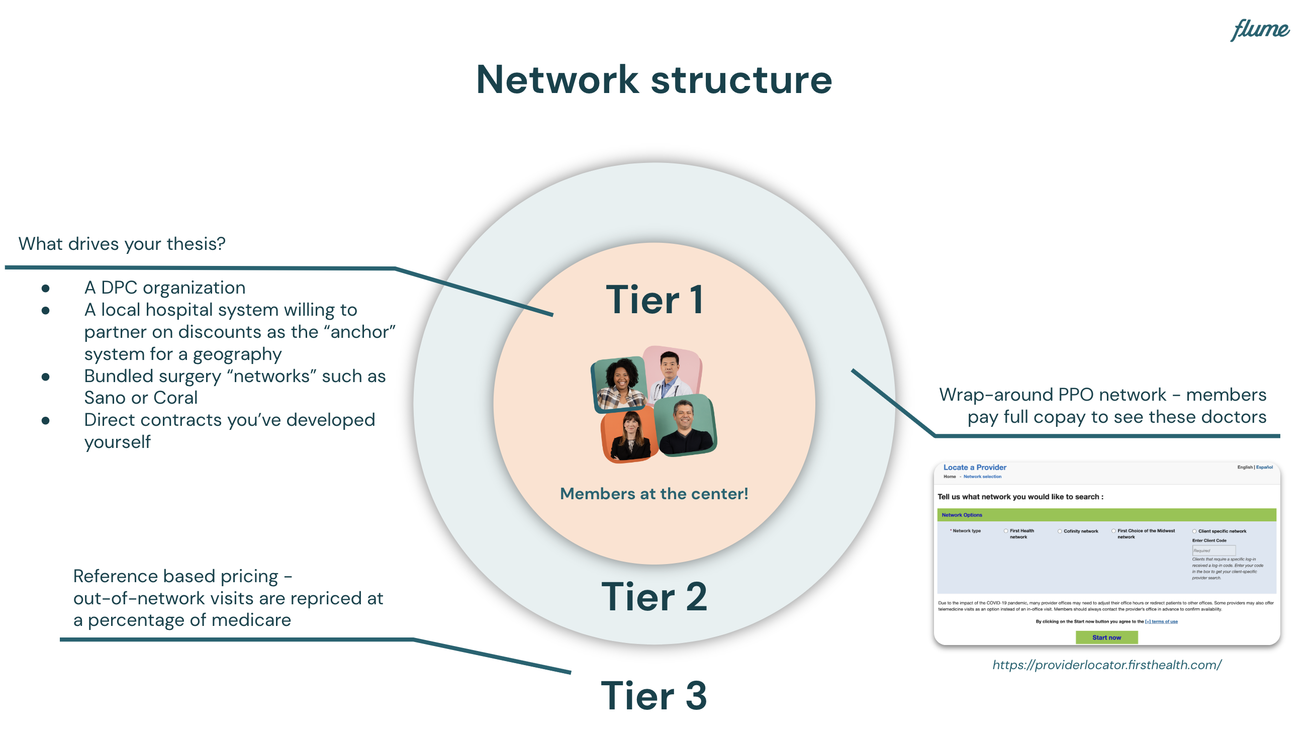 A multi-tiered network structure drives the results of your health plan