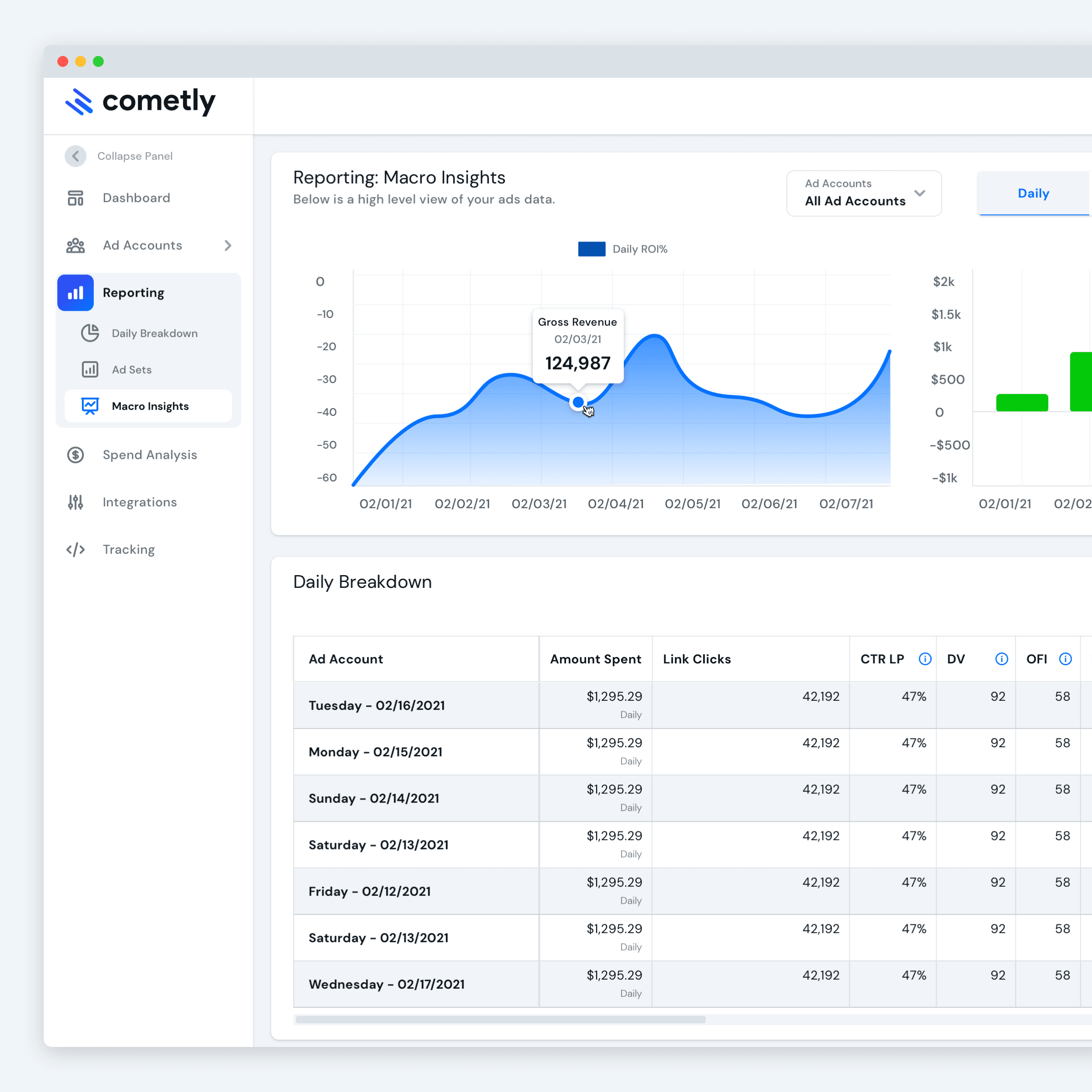 We collaborated with the Cometly team for 3 months,working through design patterns, layout, navigation and user flows to launch the next generation of ad management.