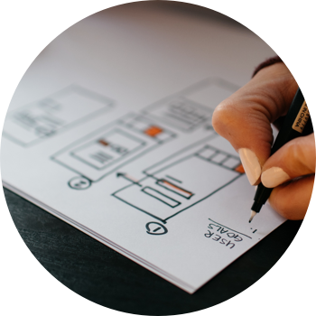 UX Design ist einzige Methode um wirklich gute User Interfaces zu entwickeln