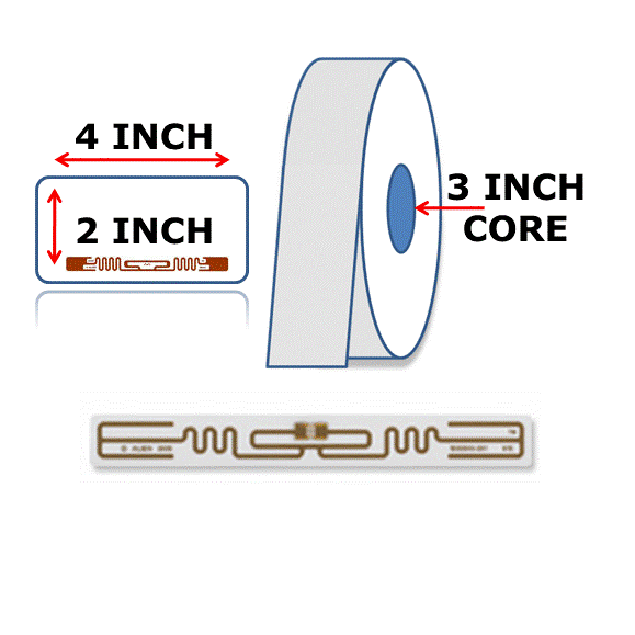 PrintronixReady 4 x 2 RFID Roll