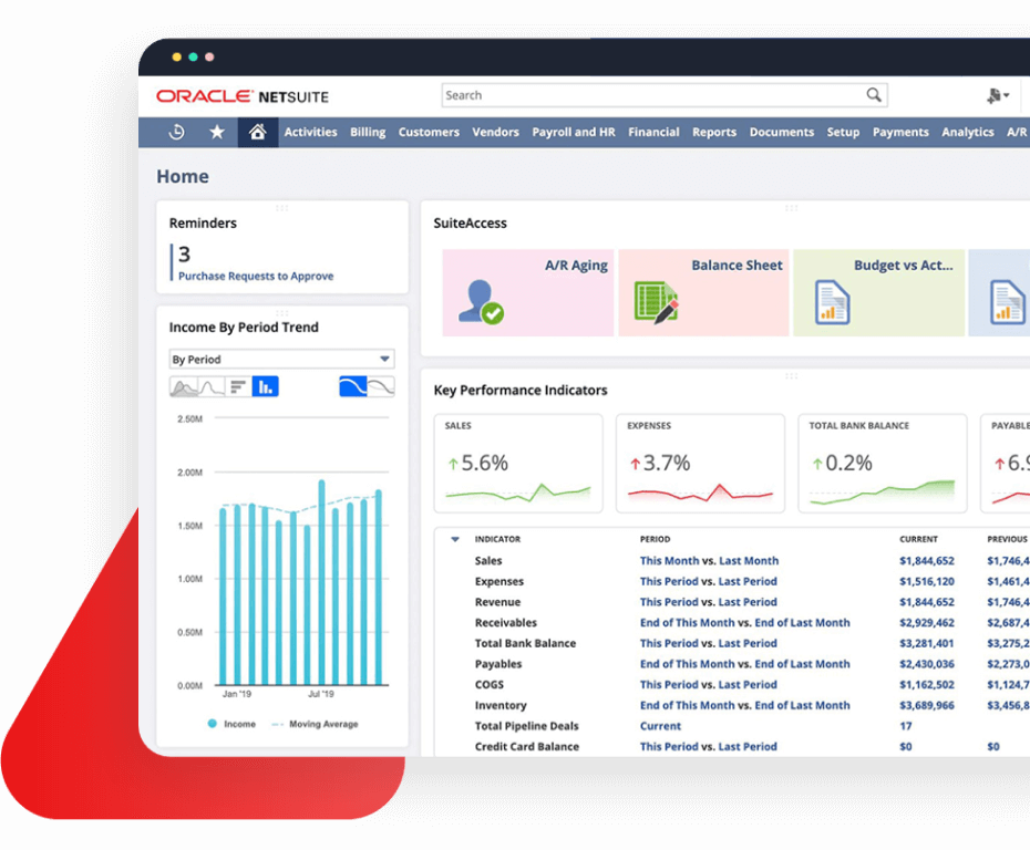 NetSuite dashboard.