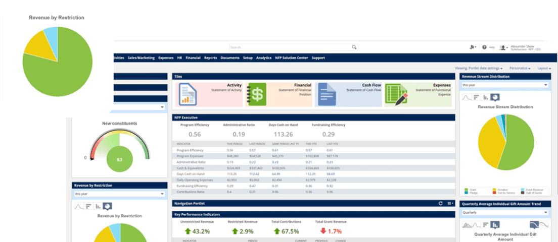 ERP Implementations.