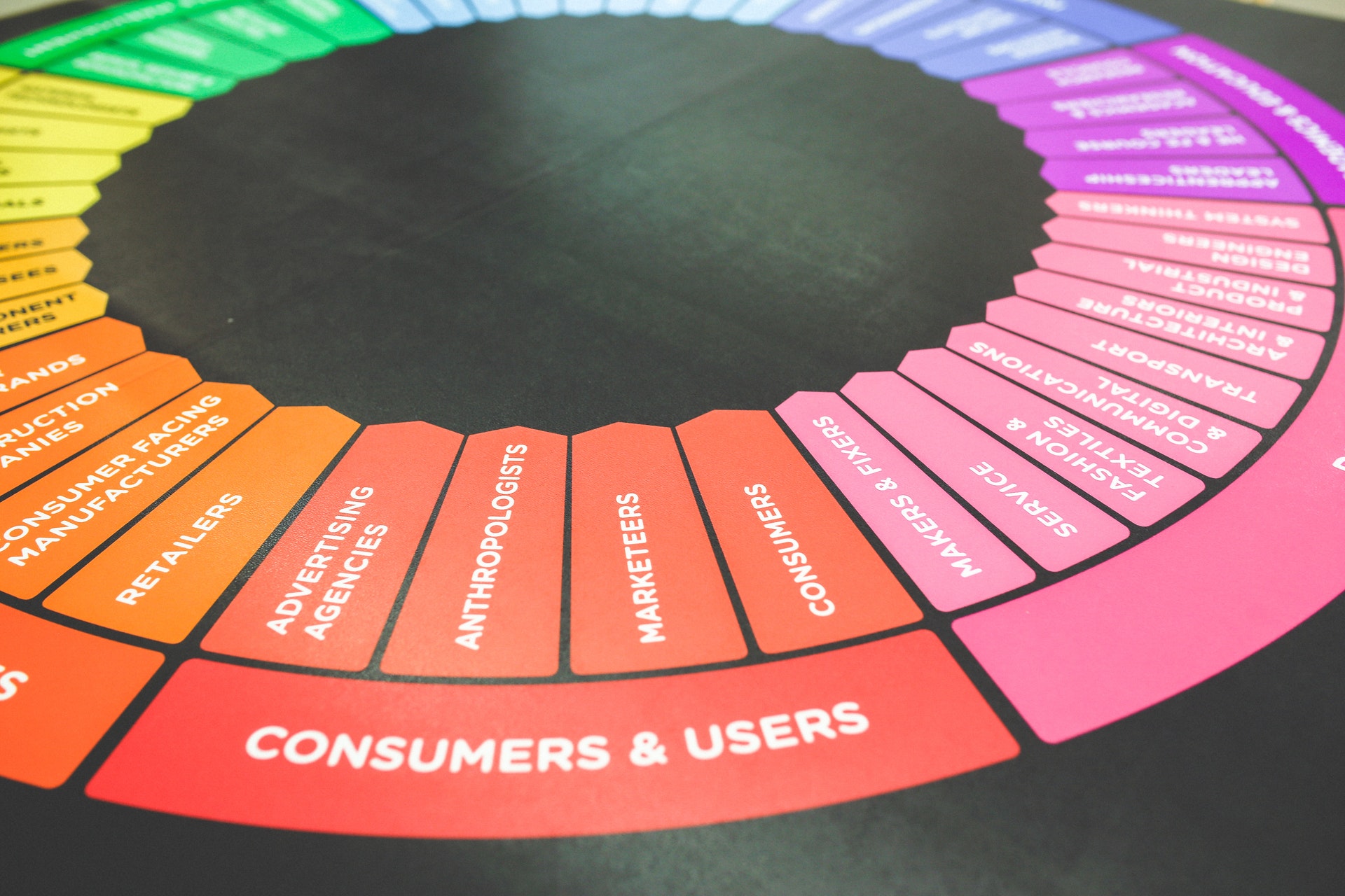 Amazon DSP can be used to improve your marketing strat