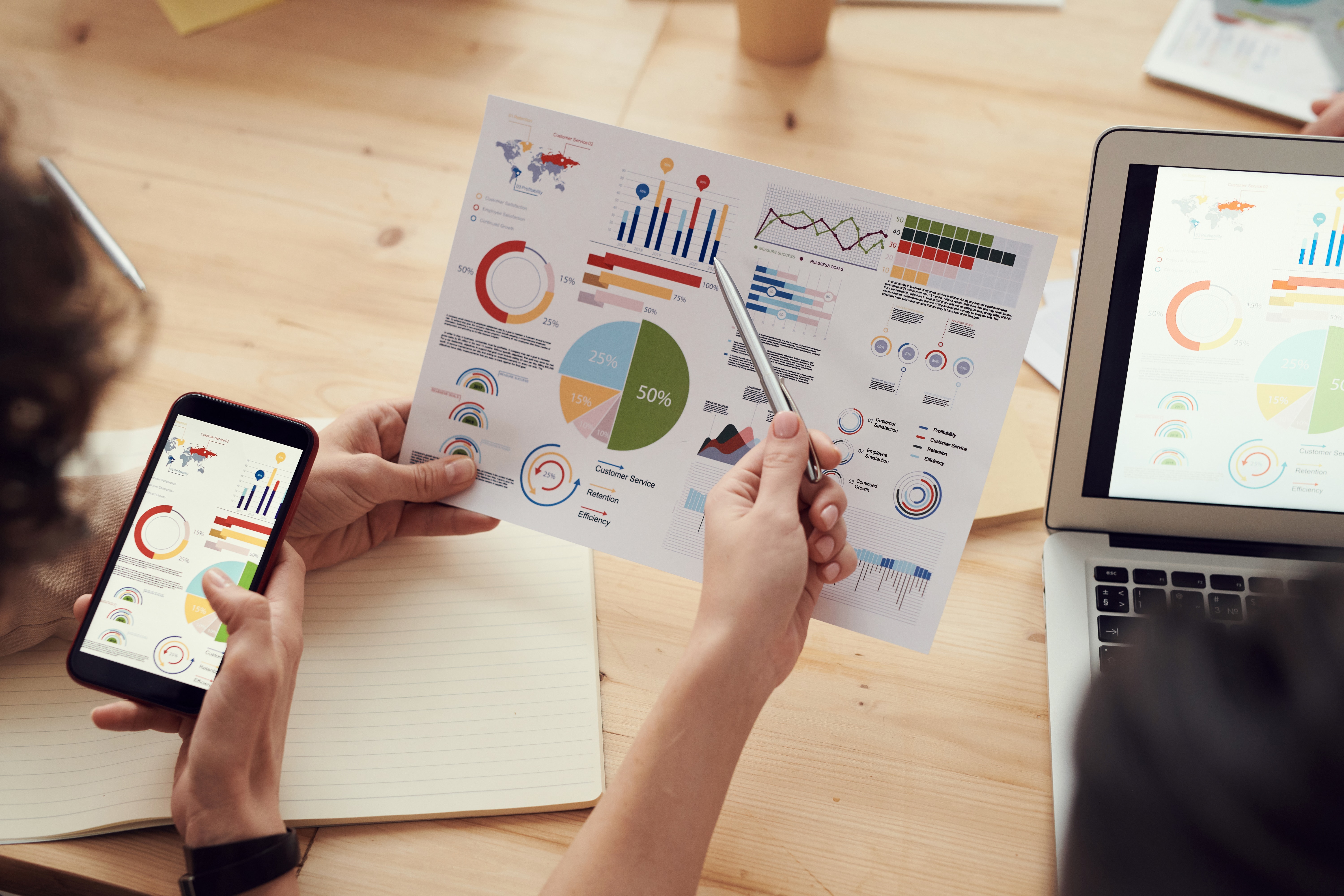 6 Steps to Creating Ideal Customer Profiles